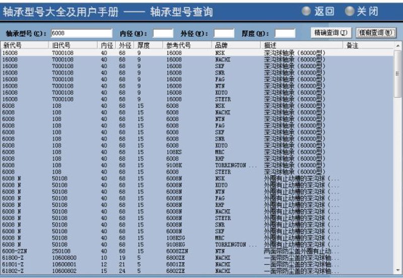 冠县轴承：立足本土，迈向辉煌