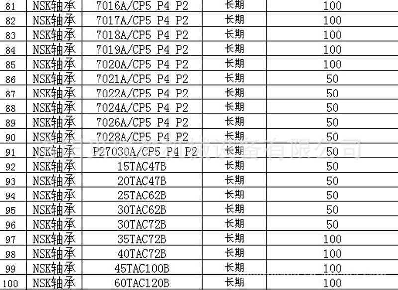 调心滚子轴承：工业心脏的稳定动力